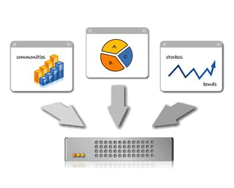 configure access